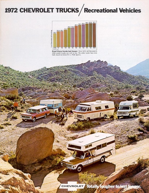 1972 Chevrolet Recreational Vehicles Brochure